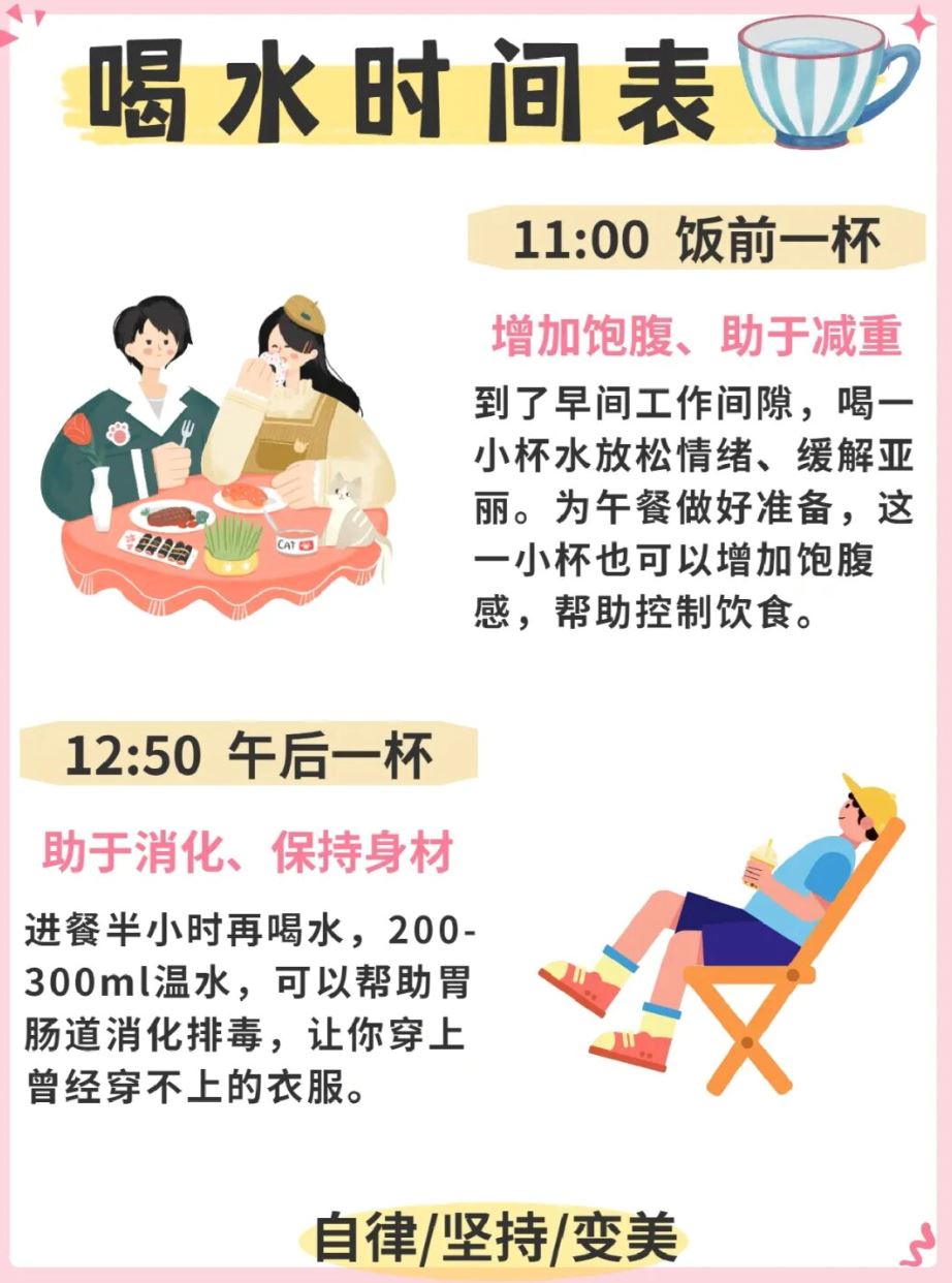 🥤喝水正确时间表❗️每天八杯水这样喝💧喝出健康好皮肤