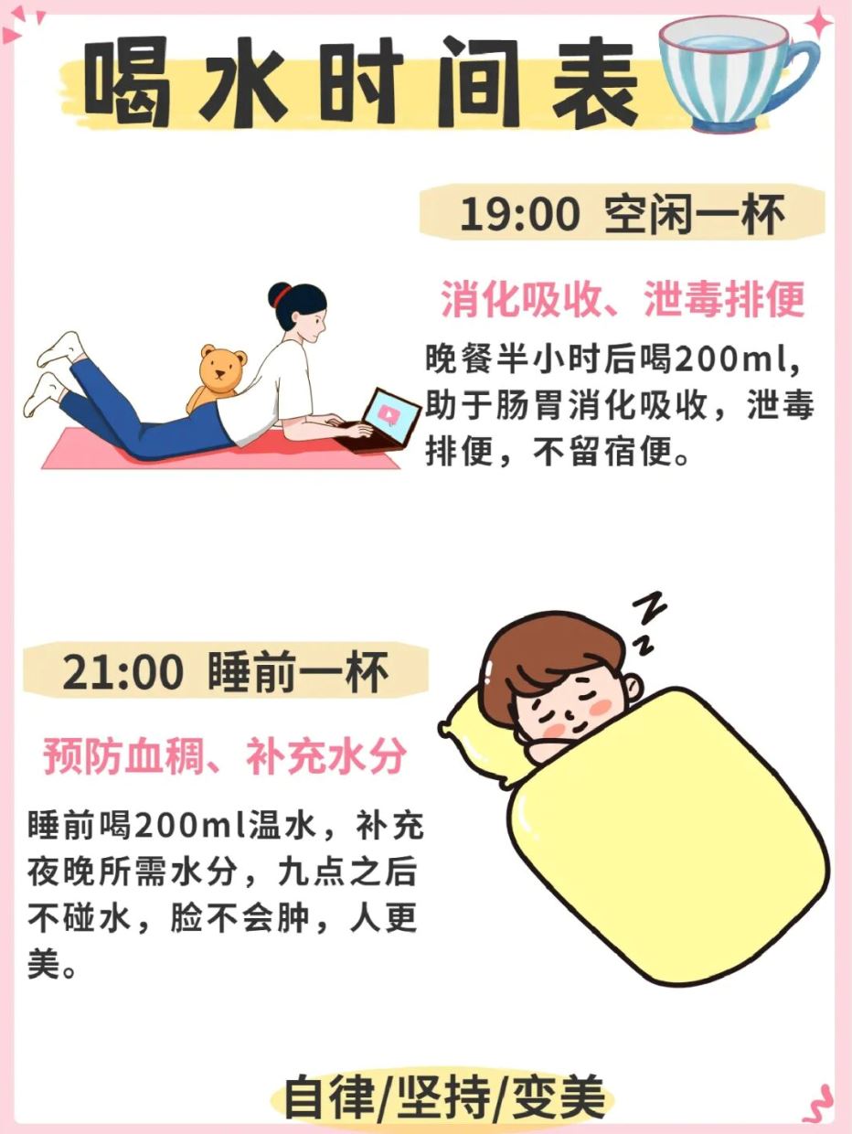🥤喝水正确时间表❗️每天八杯水这样喝💧喝出健康好皮肤