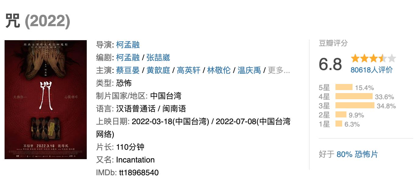 【影集】《咒》被酸民恶意负评喊“晦气”？官方漂亮回击引全网狂赞！