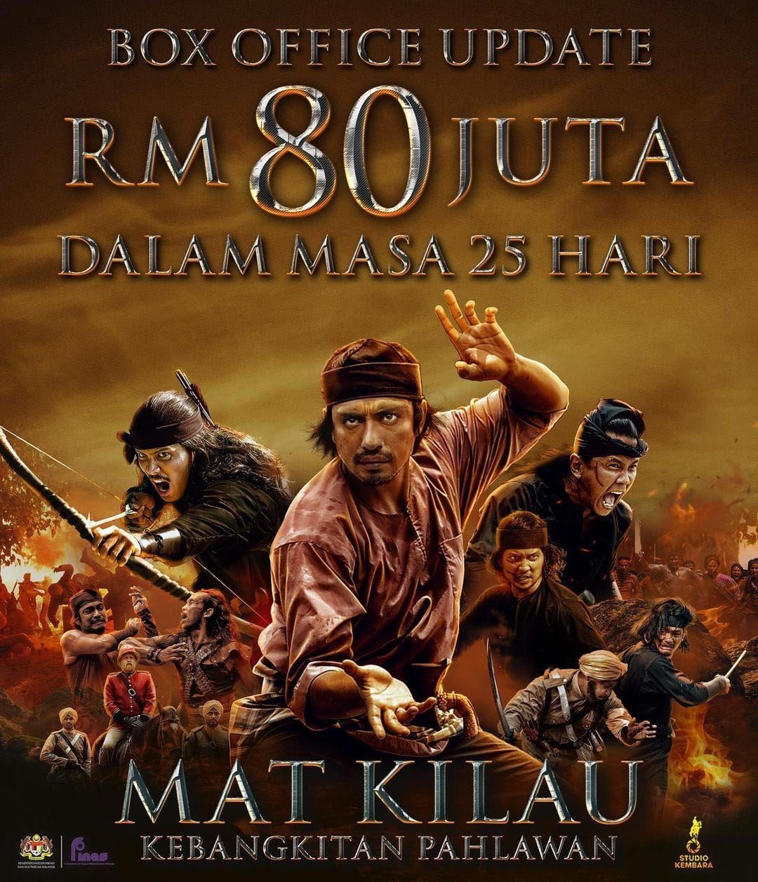 mat kilau terima kutipan rm80 juta dalam masa 25 hari