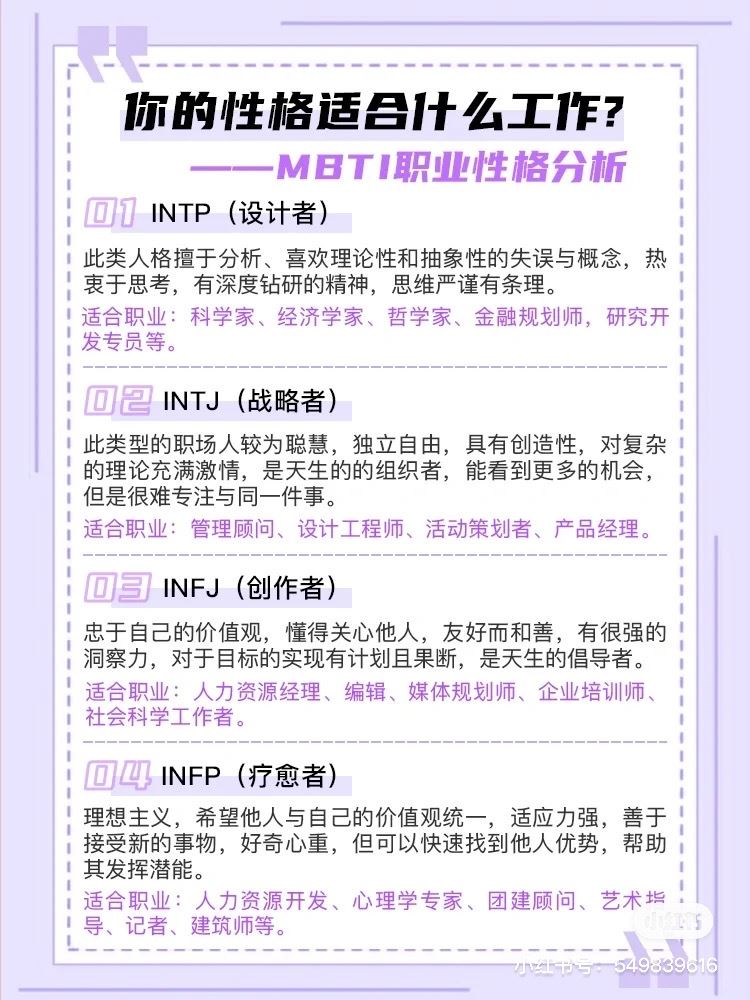 🧘🏻 16种人格你是哪一个❓ mbti测试你适合什么工作 👩🏻‍💻 