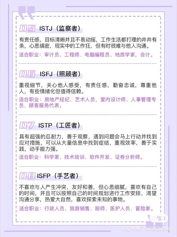 🧘🏻 16种人格你是哪一个❓ mbti测试你适合什么工作 👩🏻‍💻 