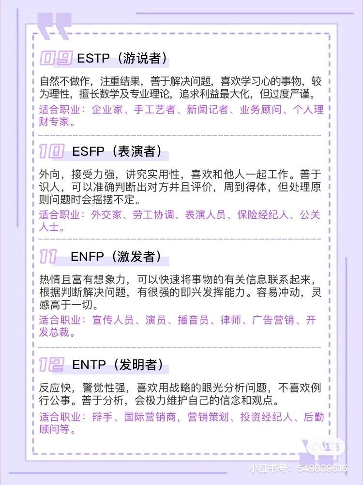 🧘🏻 16种人格你是哪一个❓ mbti测试你适合什么工作 👩🏻‍💻 