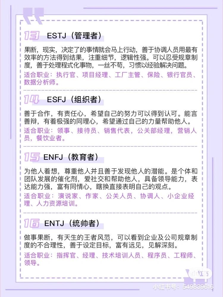 🧘🏻 16种人格你是哪一个❓ mbti测试你适合什么工作 👩🏻‍💻 