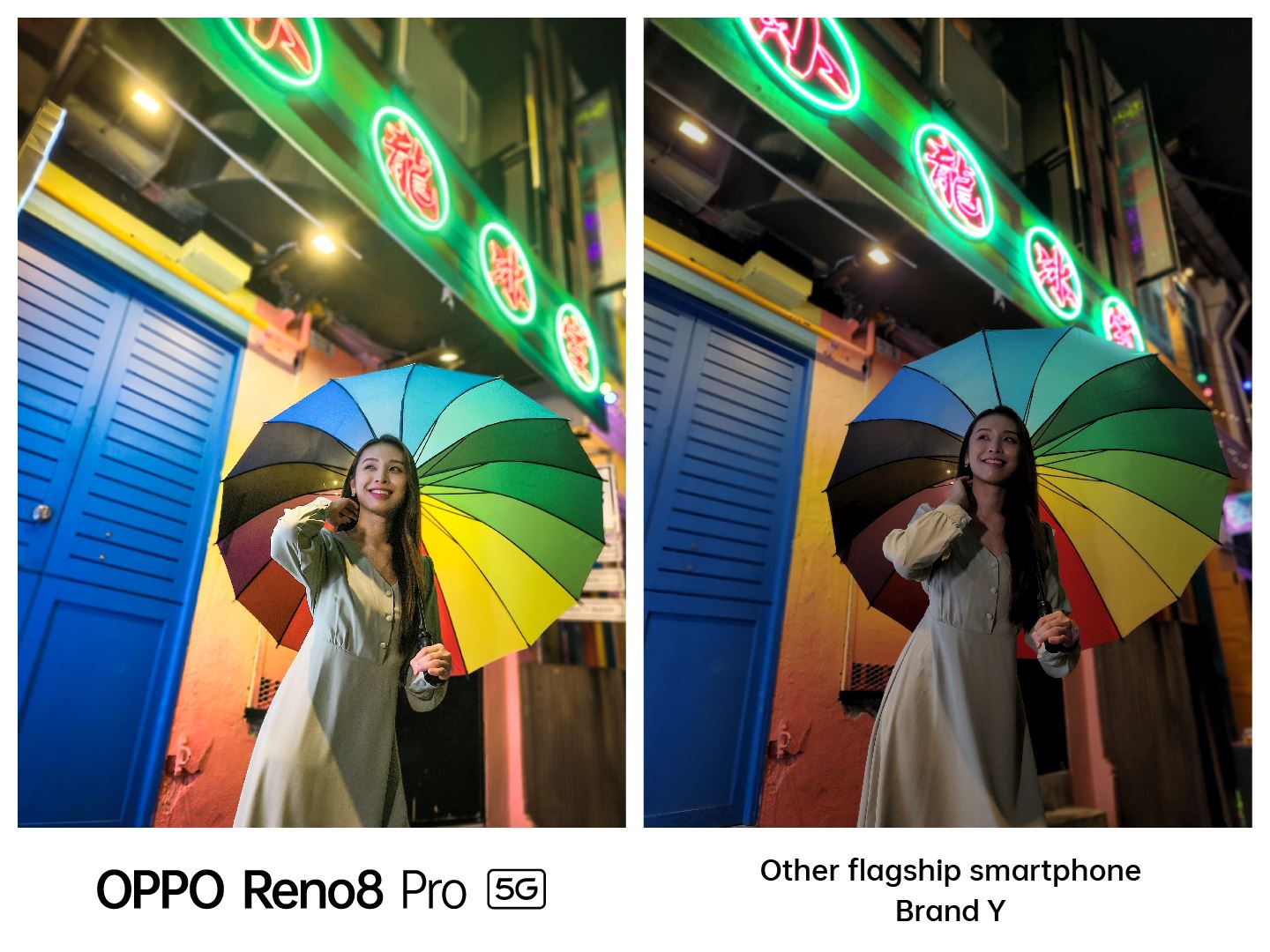 OPPO Reno8 Series 5G mampu rekod video malam 4K