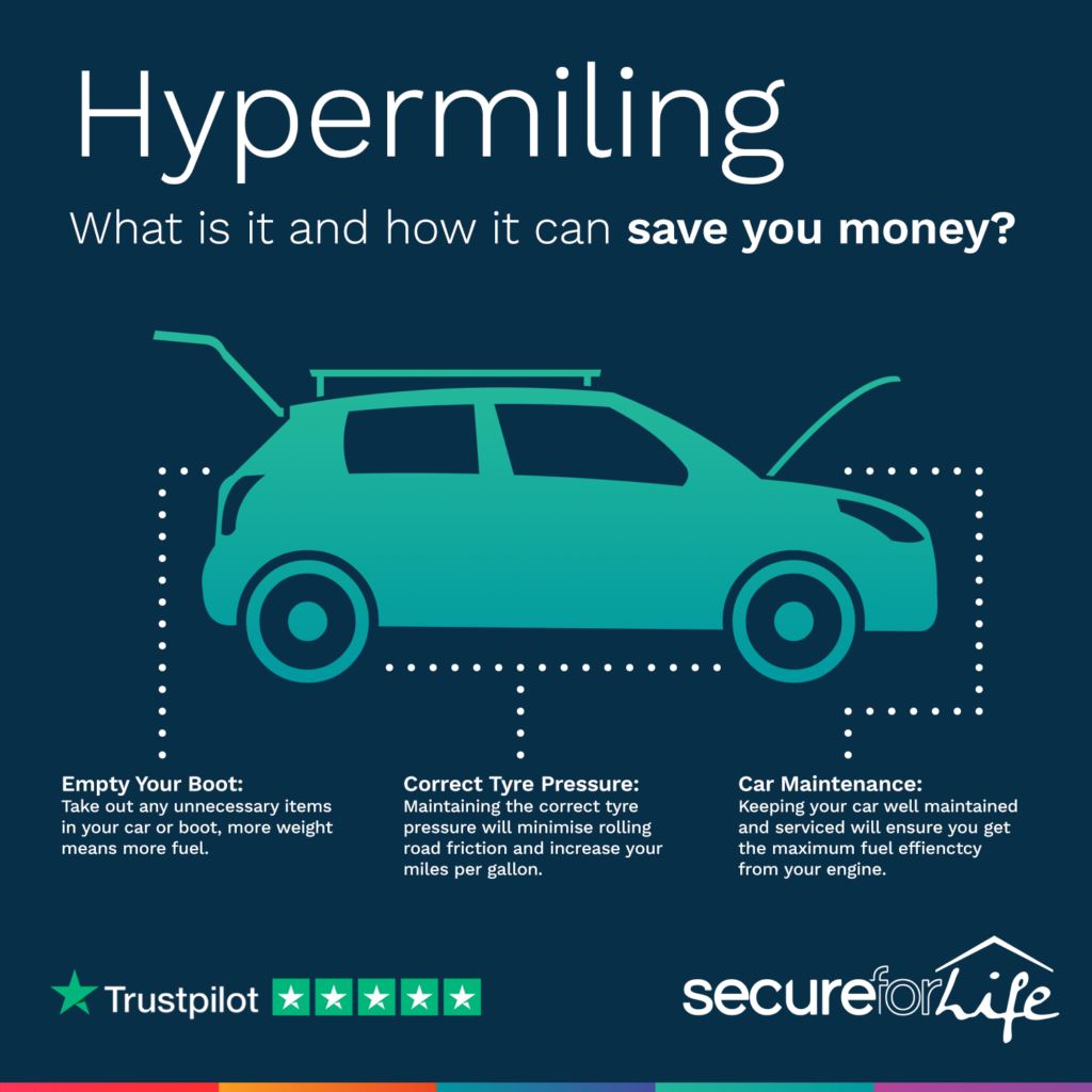 tips jimat minyak luar biasa hanya guna mangkuk?