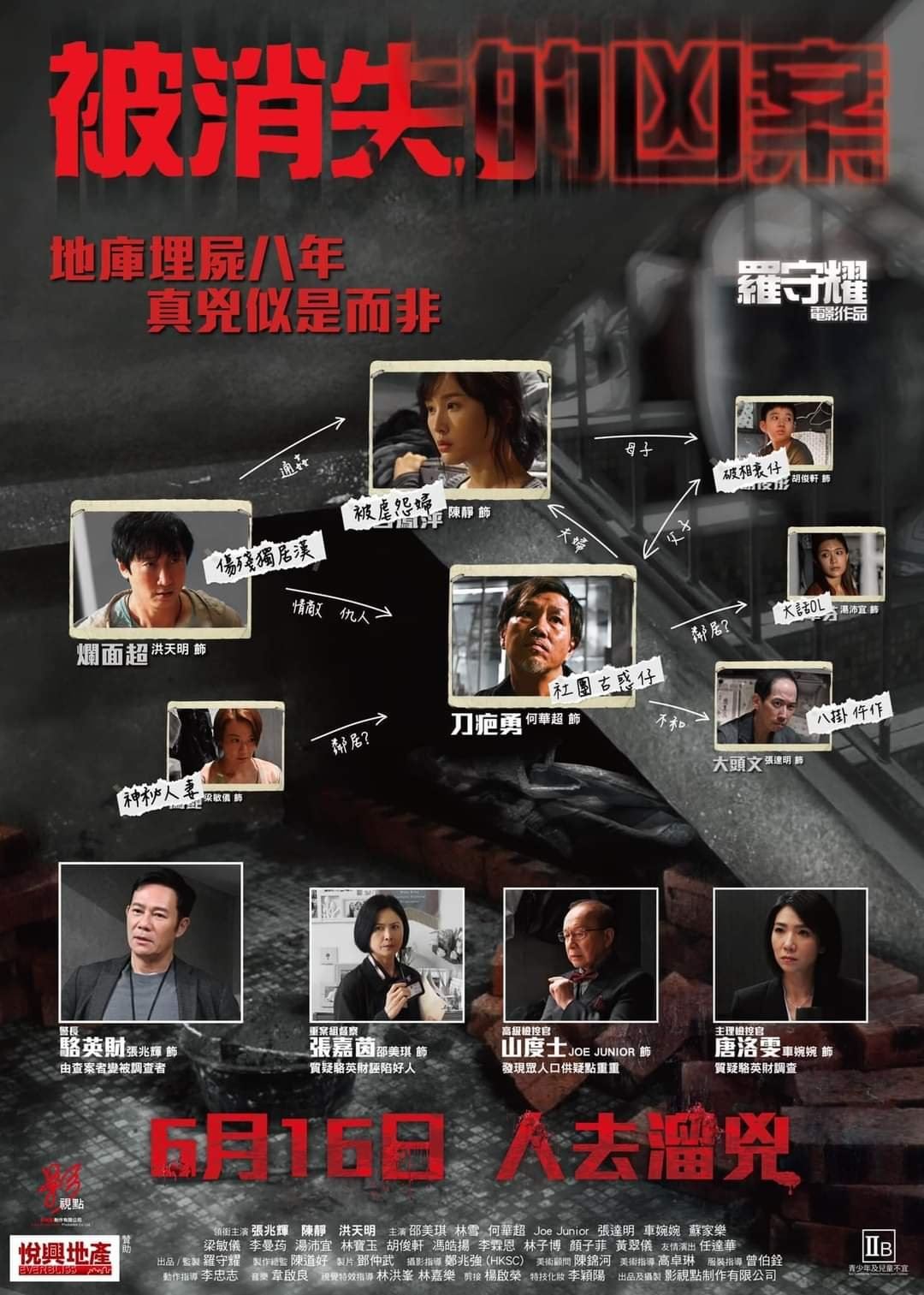 🎬悬疑港片《被消失的凶案》❗️改编真人真事「水箱藏尸案」：尸体8年后才被发现😱
