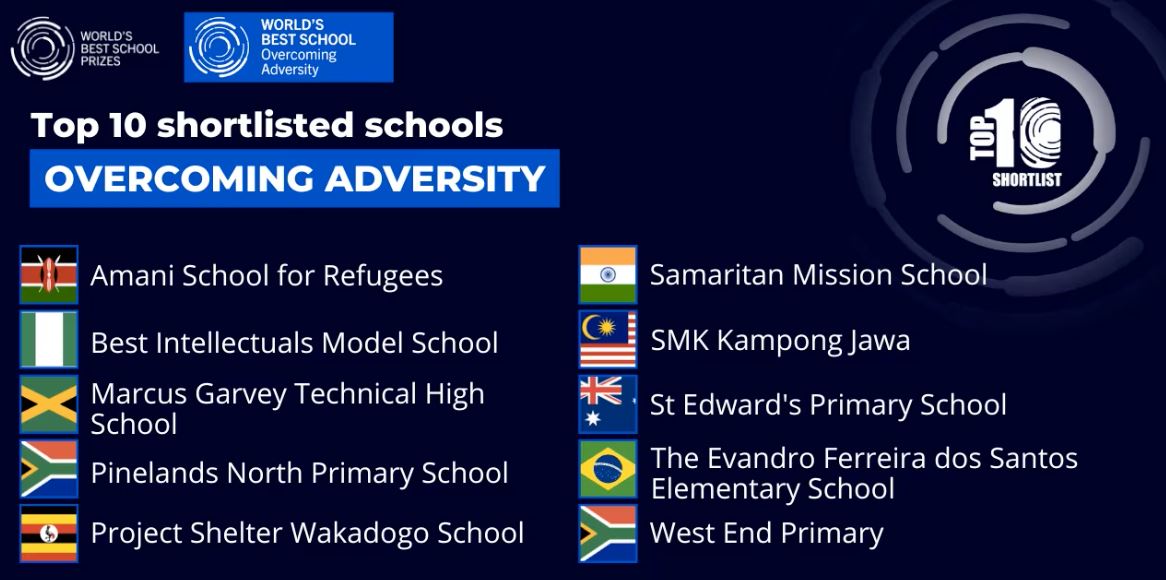 malaysia boleh! dua sekolah tempatan tersenarai dalam 10 teratas anugerah sekolah terbaik dunia