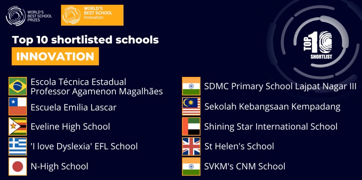 malaysia boleh! dua sekolah tempatan tersenarai dalam 10 teratas anugerah sekolah terbaik dunia