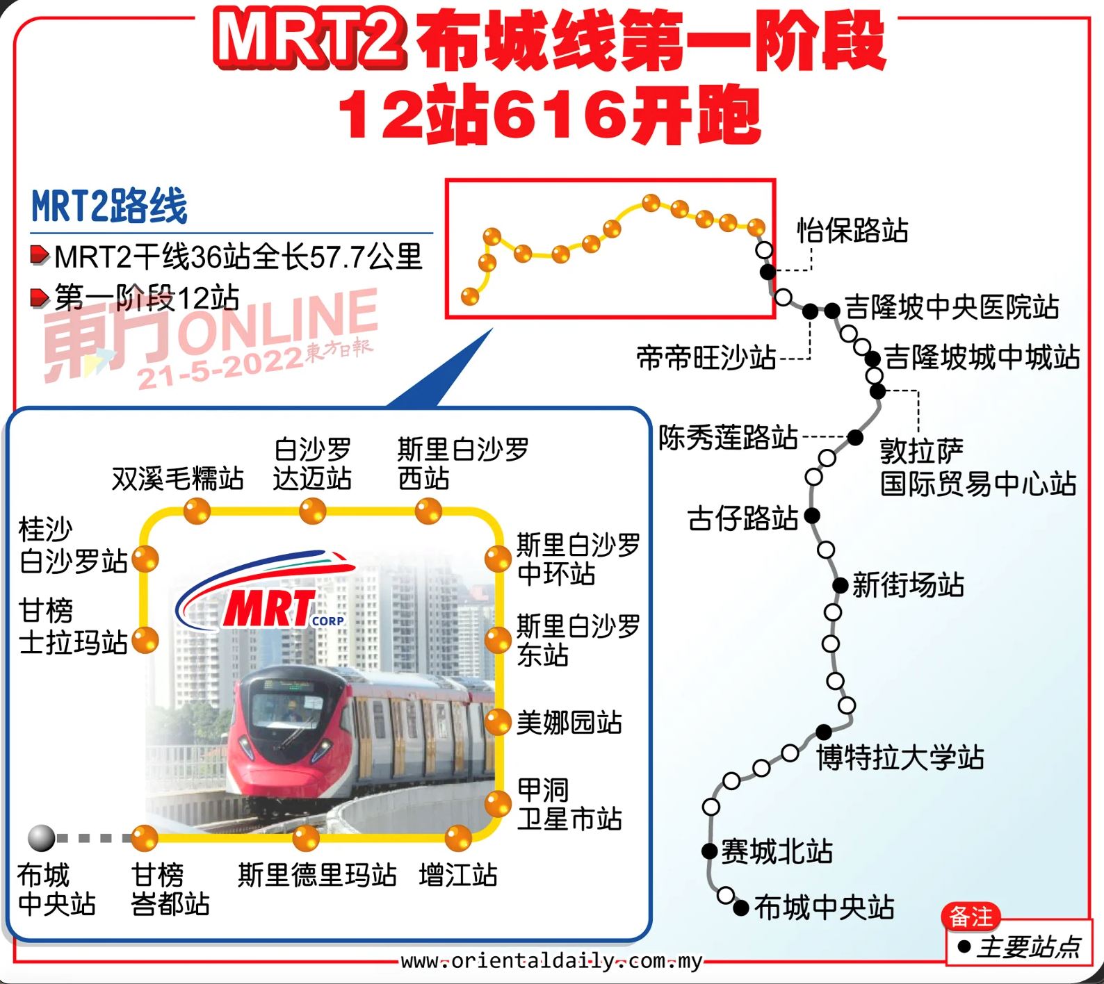 【新闻】mrt2布城线即日开跑！rapidkl旗下公共交通免费乘搭1个月！