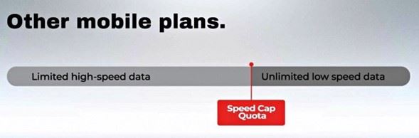 yes 5g lebih power berbanding 4g? 5 sebab korang kena jadi yang terawal tukar ke 5g!
