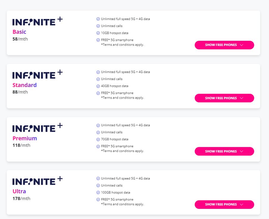 Pakej&nbsp;Yes Infinite Plus