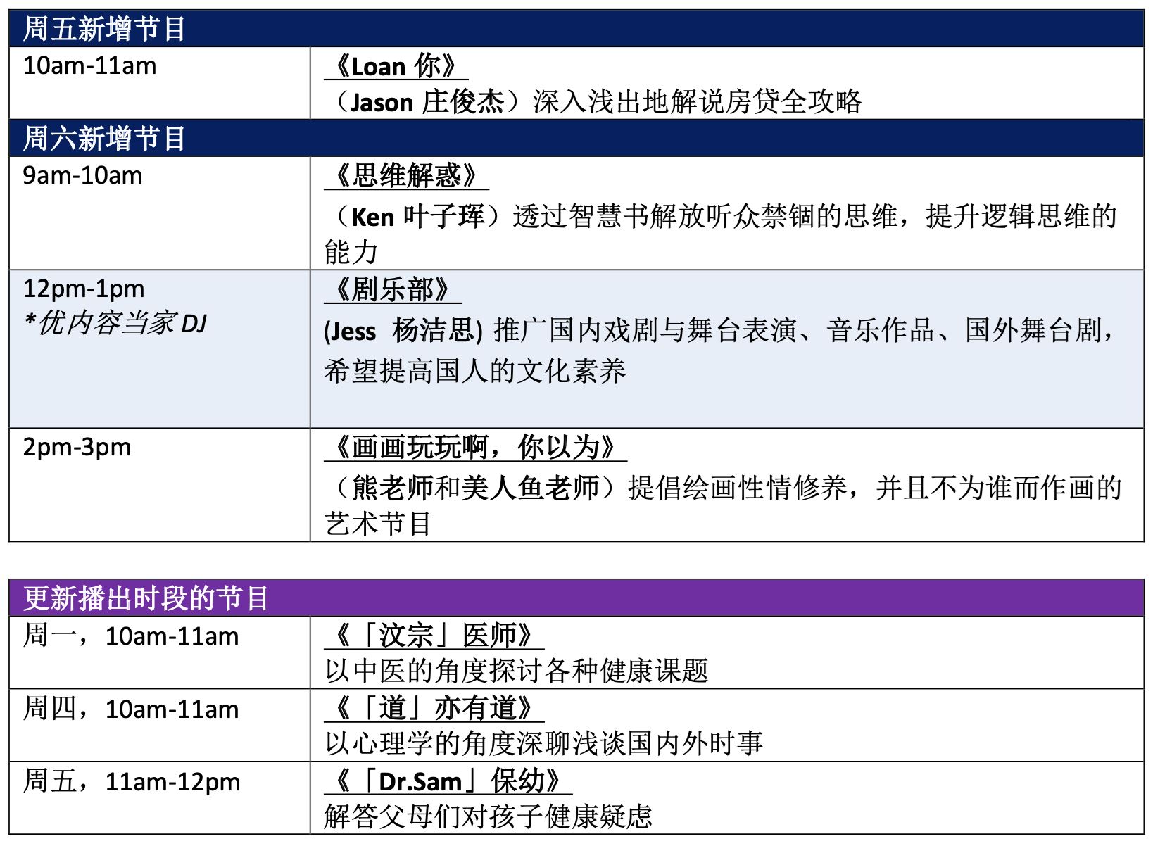 【优内容】7月4日推新节目单元！完整节目列表抢先看！