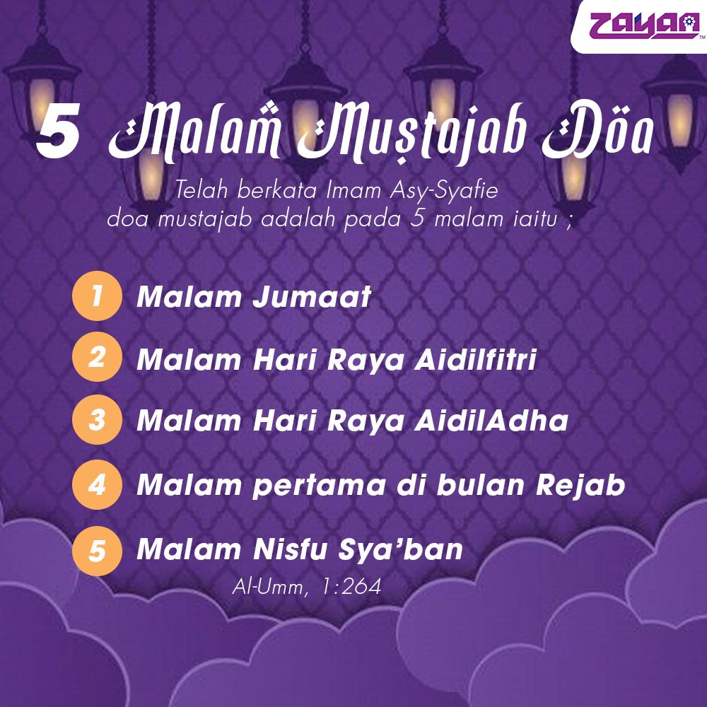 5 malam paling mustajab untuk berdoa, lengkap dengan bacaannya