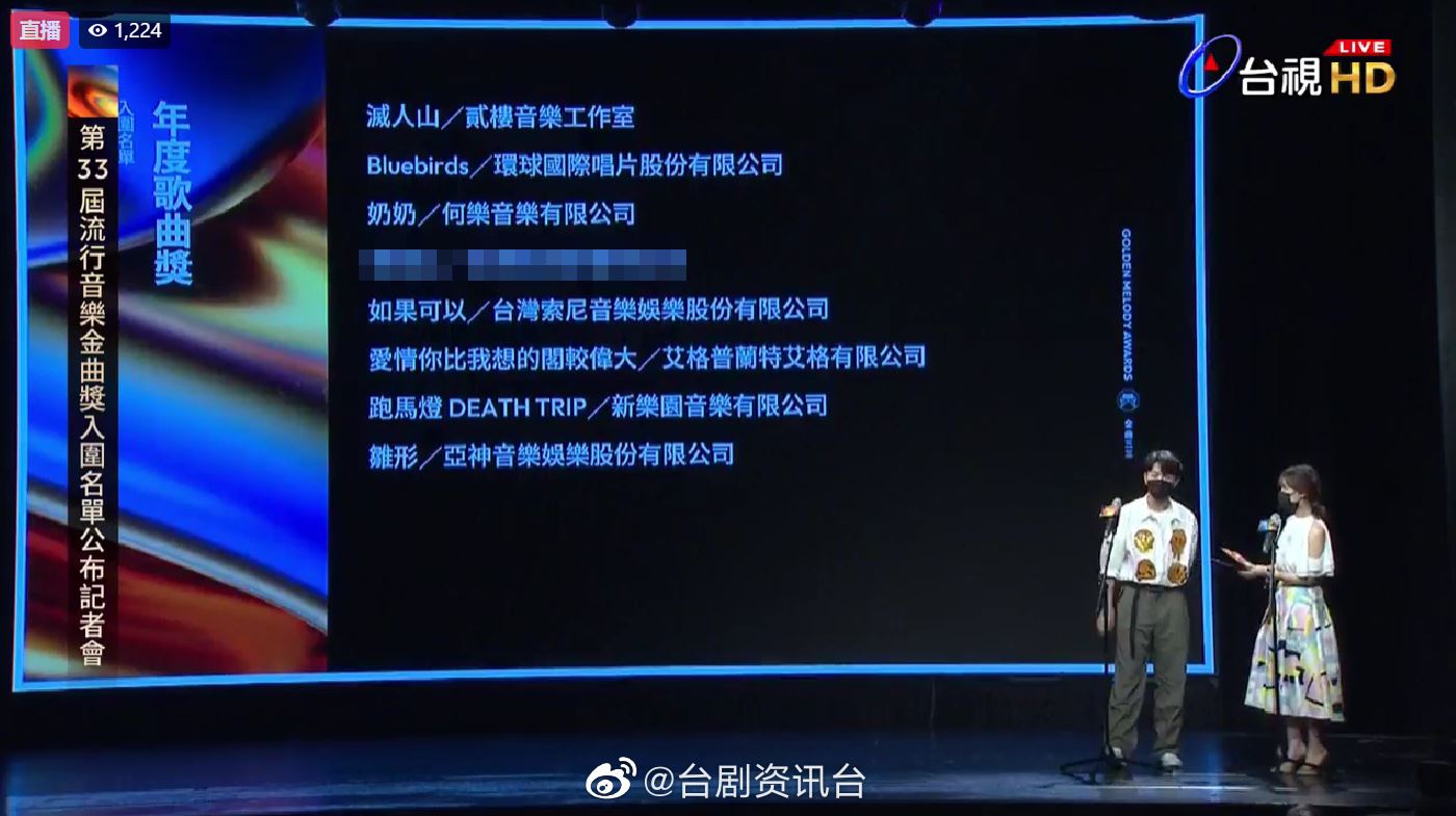 【娱乐】黄明志《玻璃心》入围金曲奖却被微博马赛克处理？中网呛：老鼠屎！ 