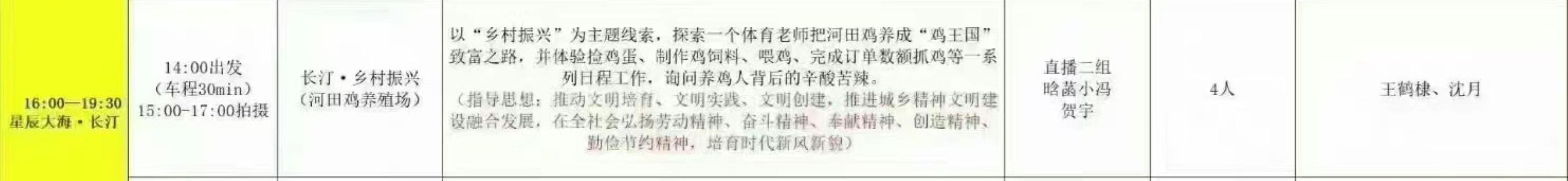 ✨王鹤棣、沈月再合体😍 &nbsp;2022年《星辰大海》40位青年演员入选名单公布🔥