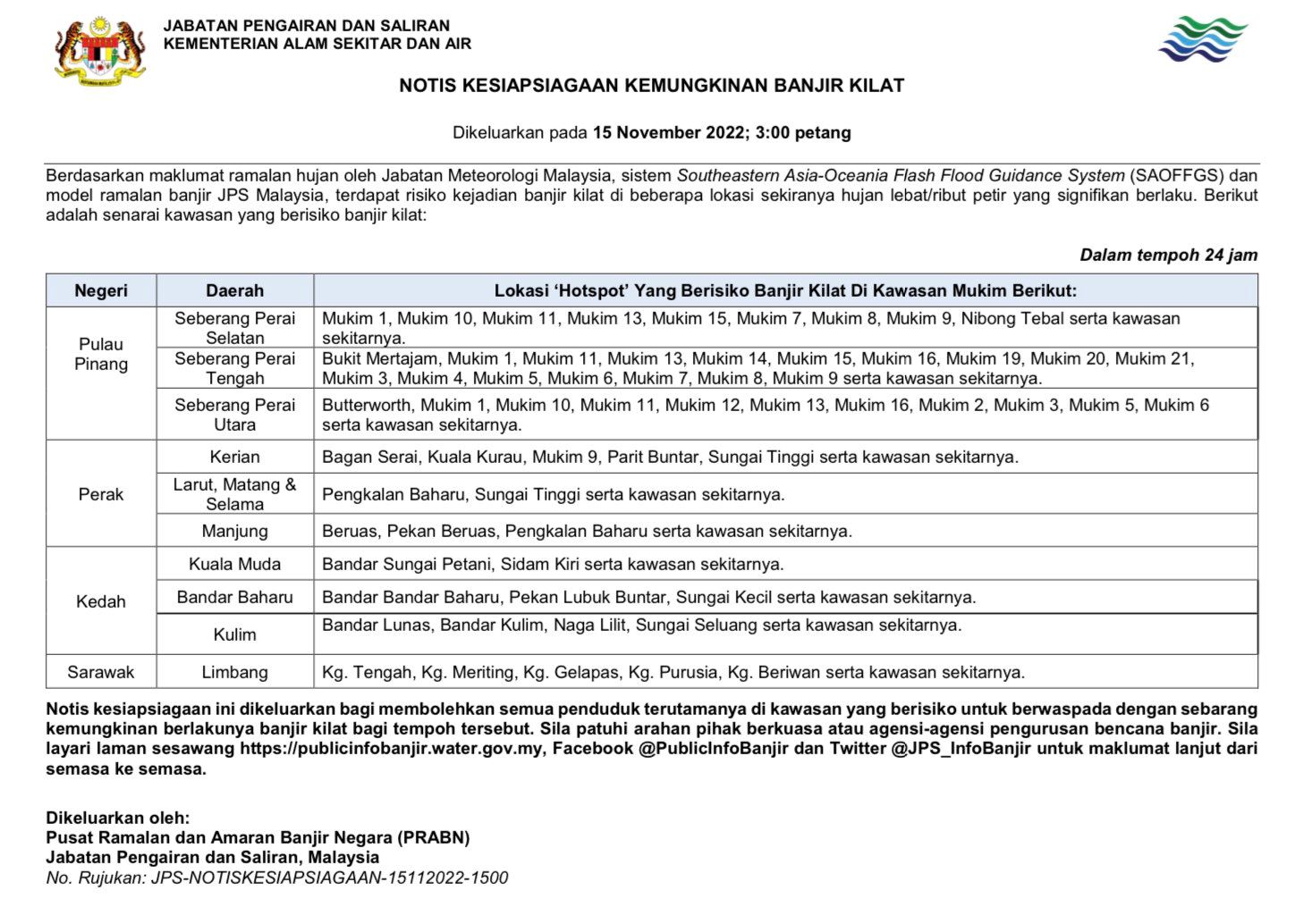 siap sedia, ini lokasi risiko banjir jika hujan lebat signifikan
