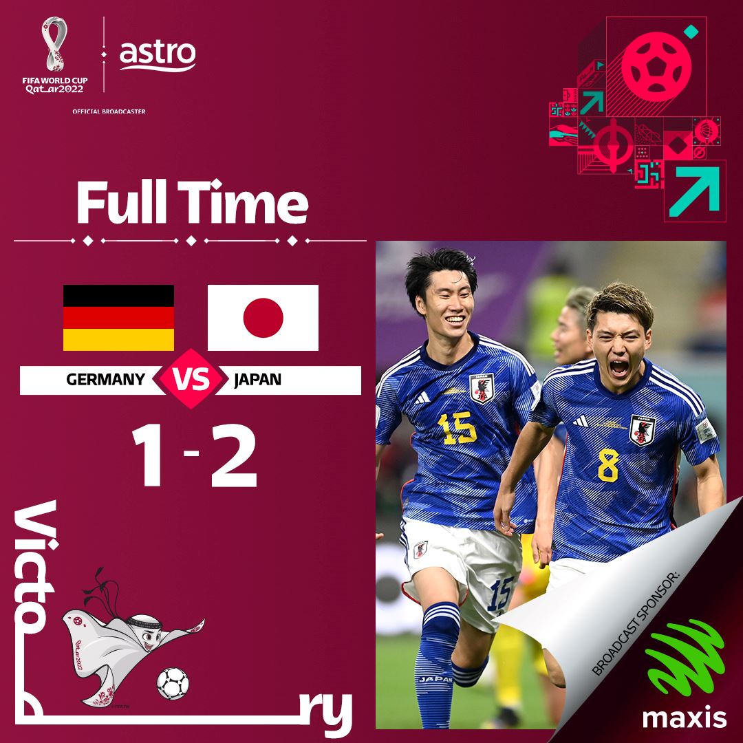 five things to know after the first round of world cup group matches!