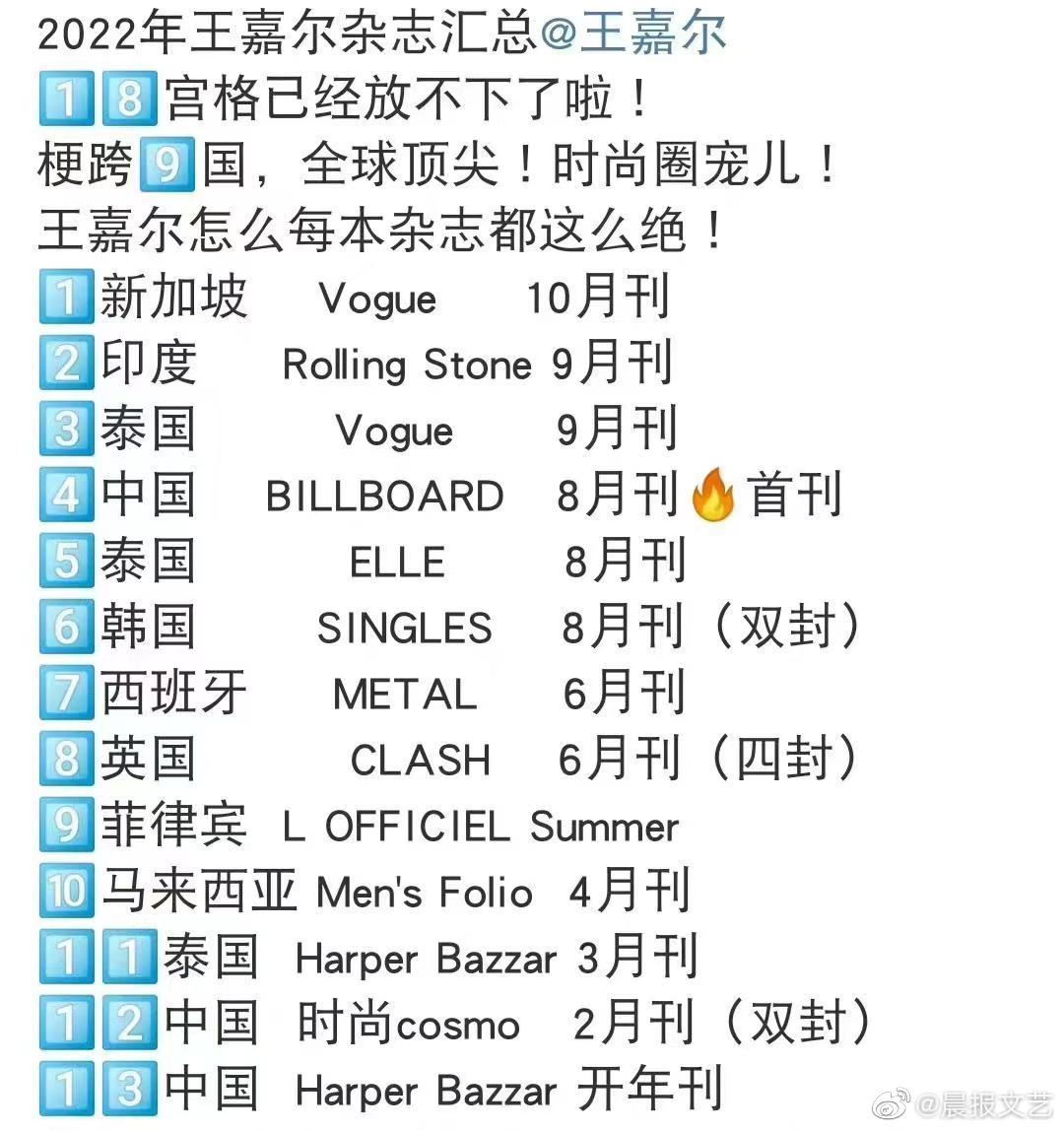 🌟王嘉尔解锁9个国家杂志📸 10个月登18个封面❗👏🏻