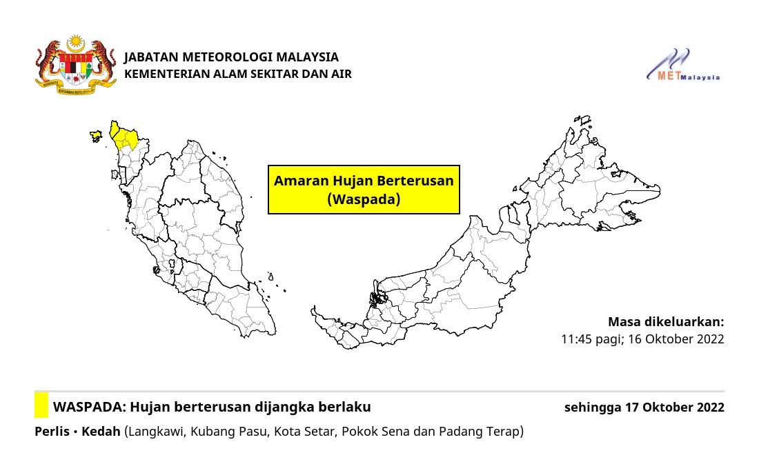 paras air lembangan sungai melaka di langkawi capai tahap bahaya