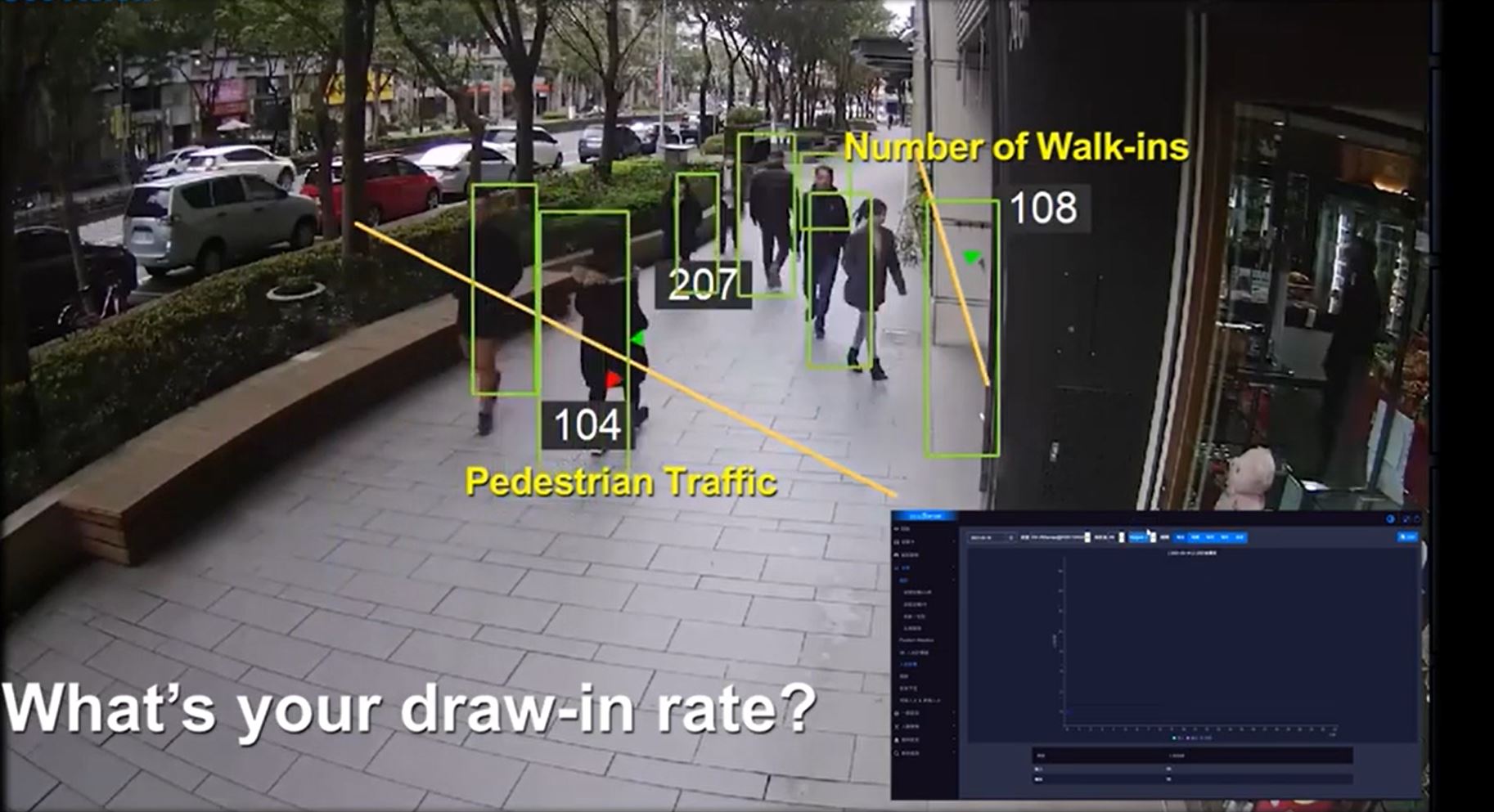 Gamma Solution’s AI smart system detects customers’ faces and demographics