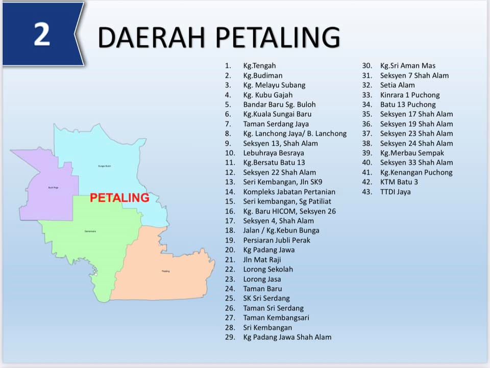 ini senarai penuh daerah-daerah di selangor hotspot banjir