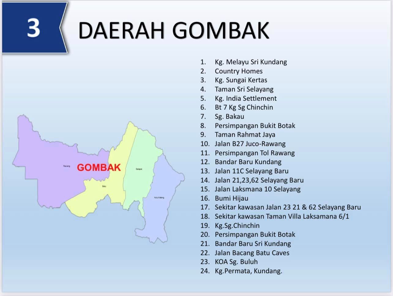 ini senarai penuh daerah-daerah di selangor hotspot banjir