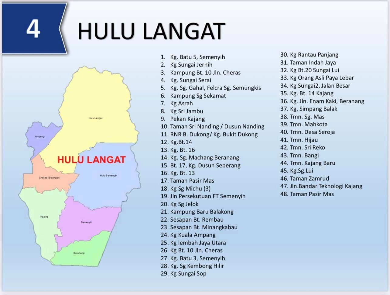 ini senarai penuh daerah-daerah di selangor hotspot banjir