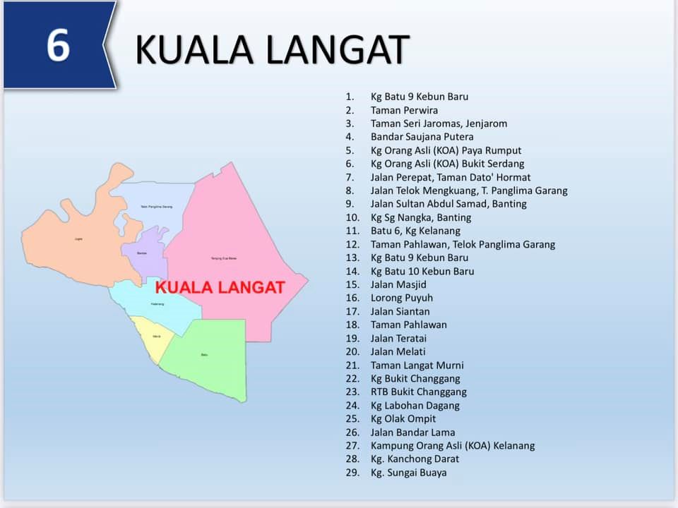 ini senarai penuh daerah-daerah di selangor hotspot banjir