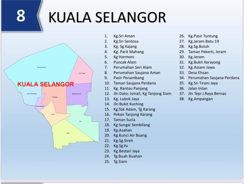 ini senarai penuh daerah-daerah di selangor hotspot banjir