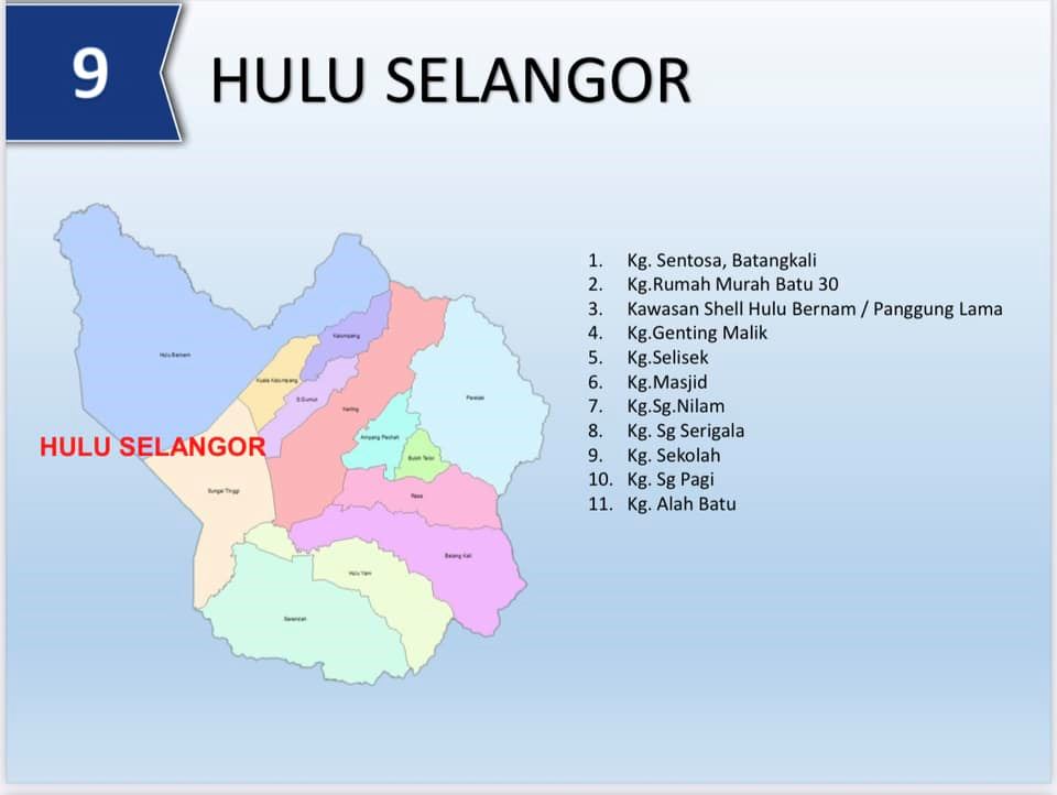 ini senarai penuh daerah-daerah di selangor hotspot banjir
