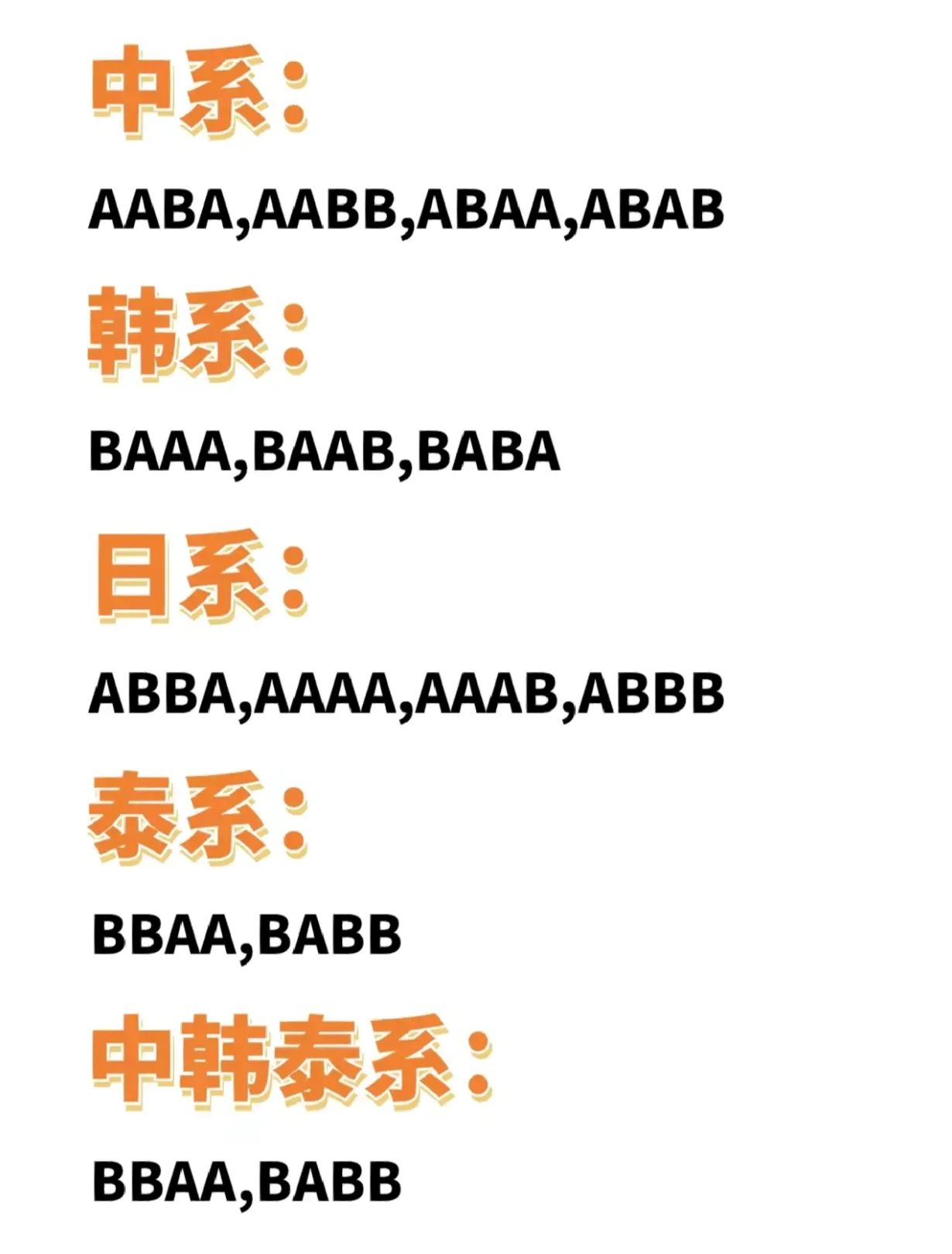 🌟15秒自测你属于哪国脸❗️中系、韩系、日系、泰系🪞