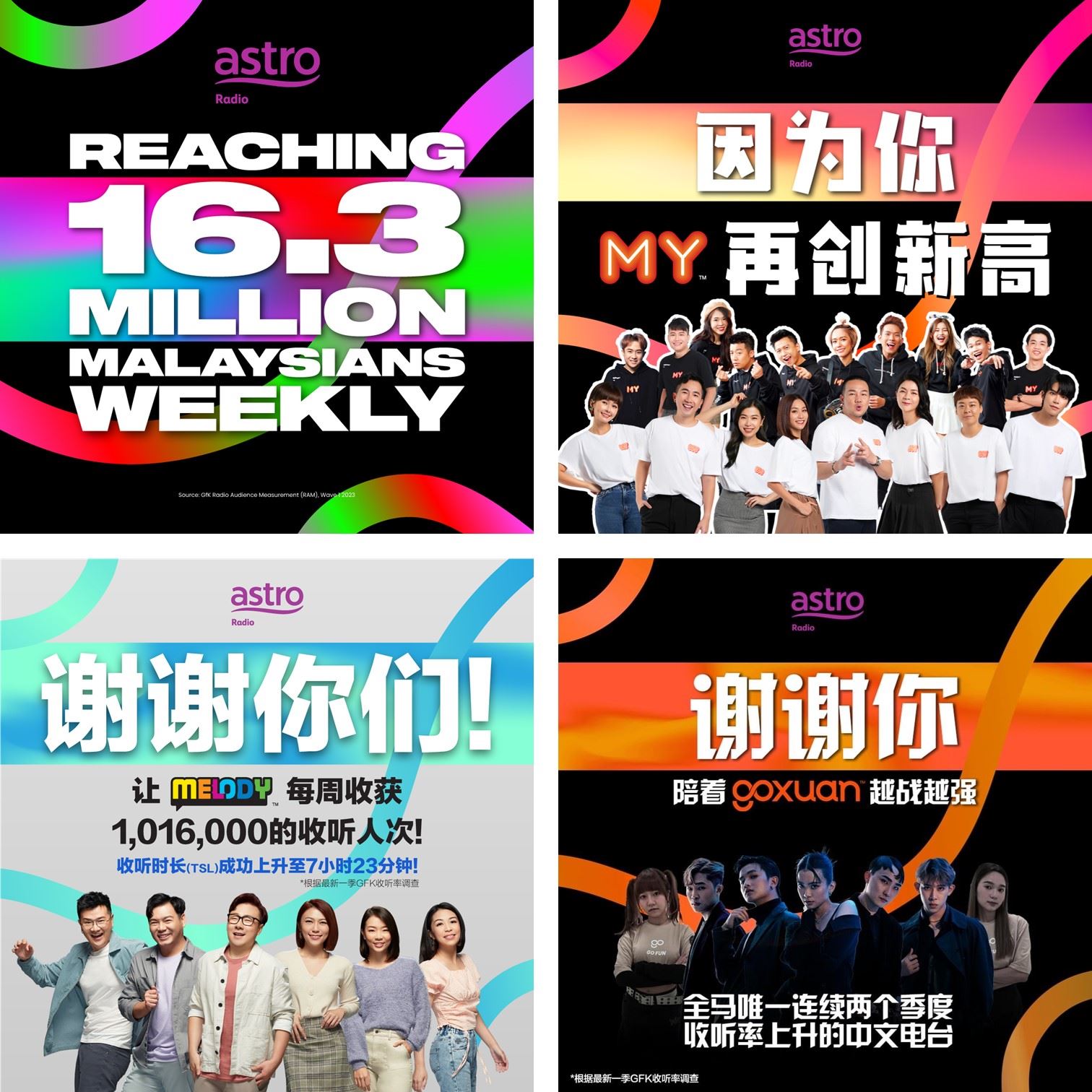 太棒了！astro电台稳坐【收听率冠军】！