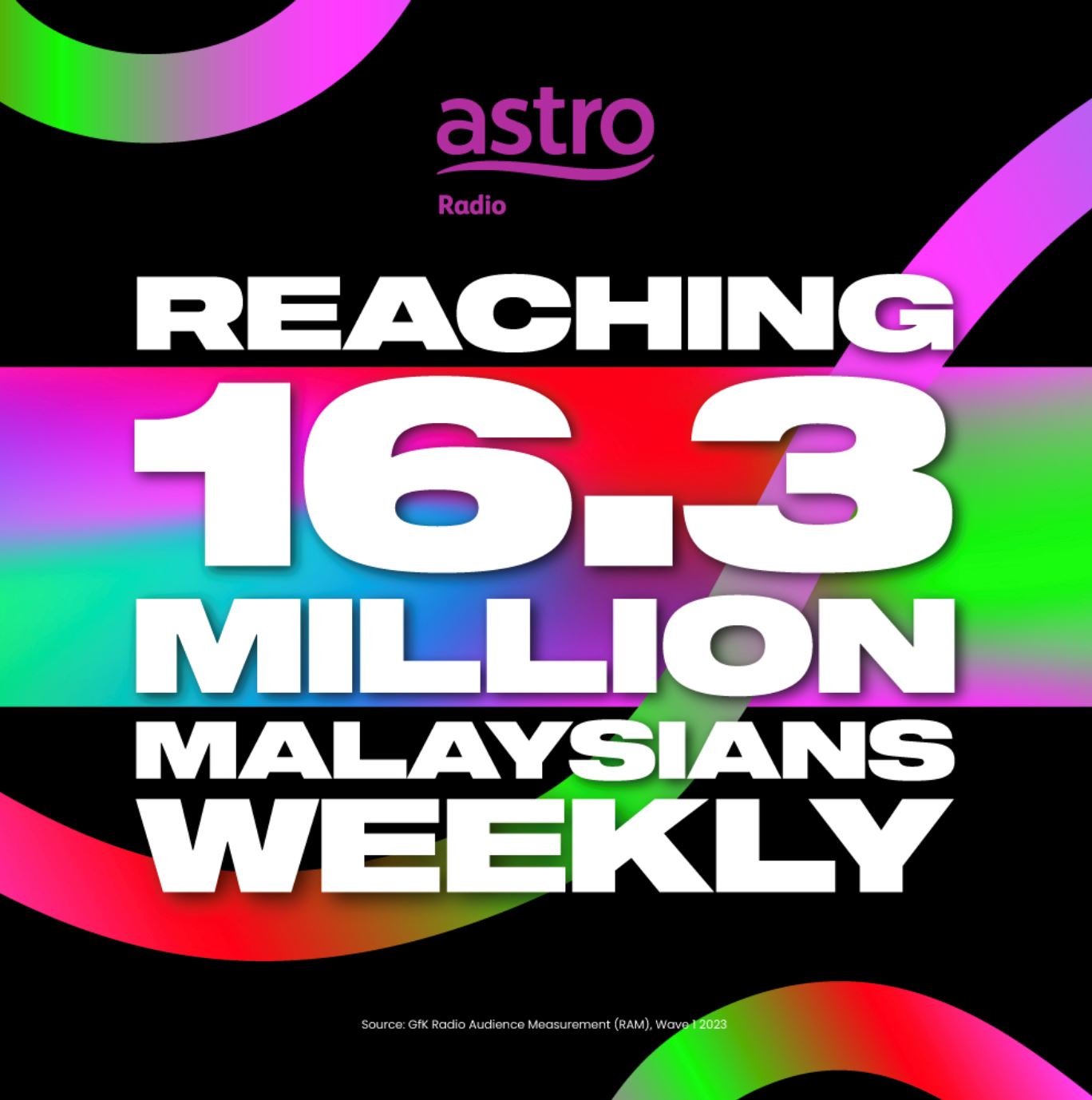 太棒了！astro电台稳坐【收听率冠军】！