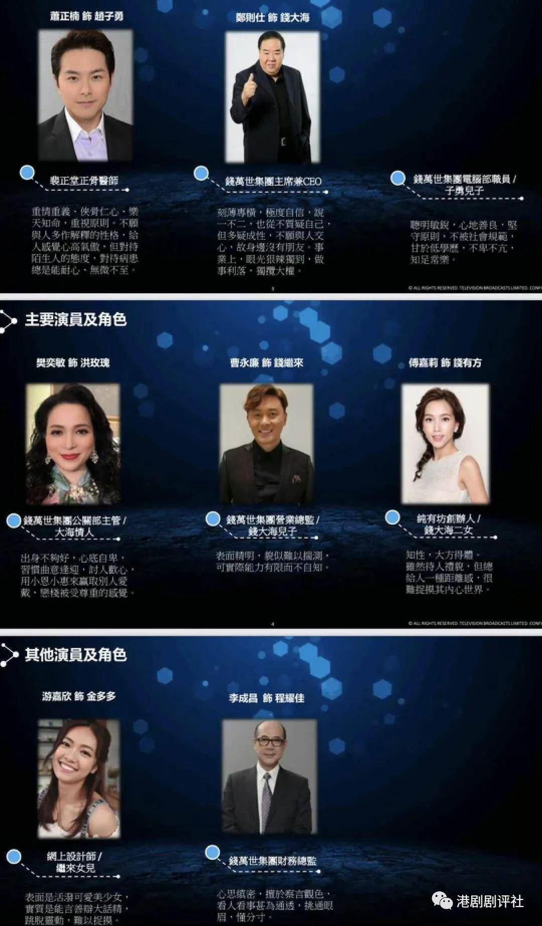 📺tvb五月开拍新剧❗️郑则仕、萧正楠领衔主演《神耆小子》🔥