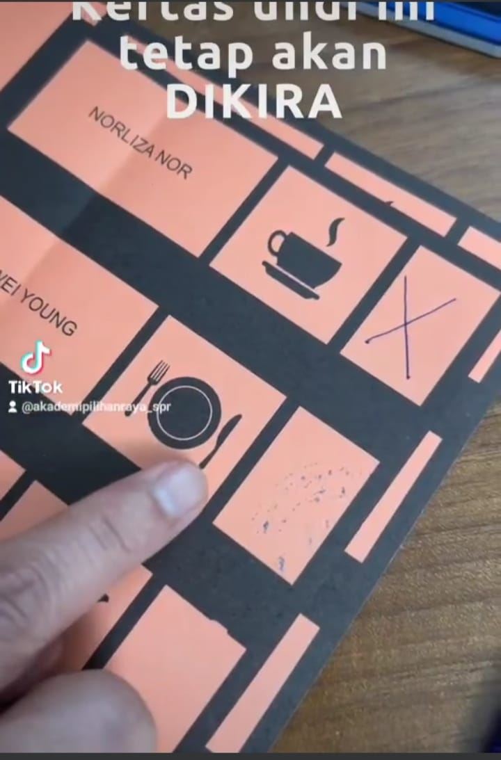 ini rupanya cara nama calon disusun dalam kertas undi pilihanraya