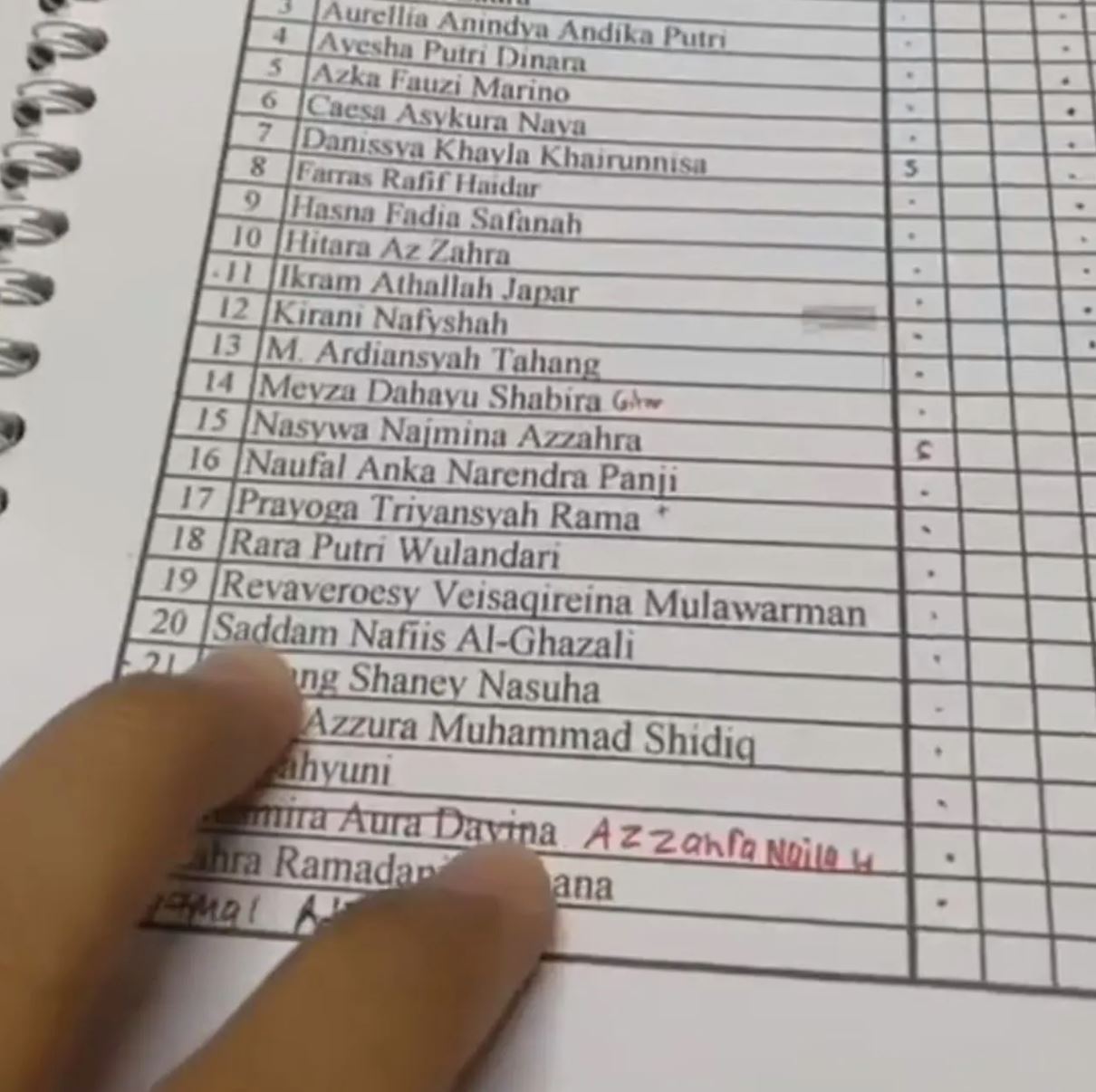 takut salah eja masa tulis, “macam mana sebut nama nombor 19 ni?” – guru