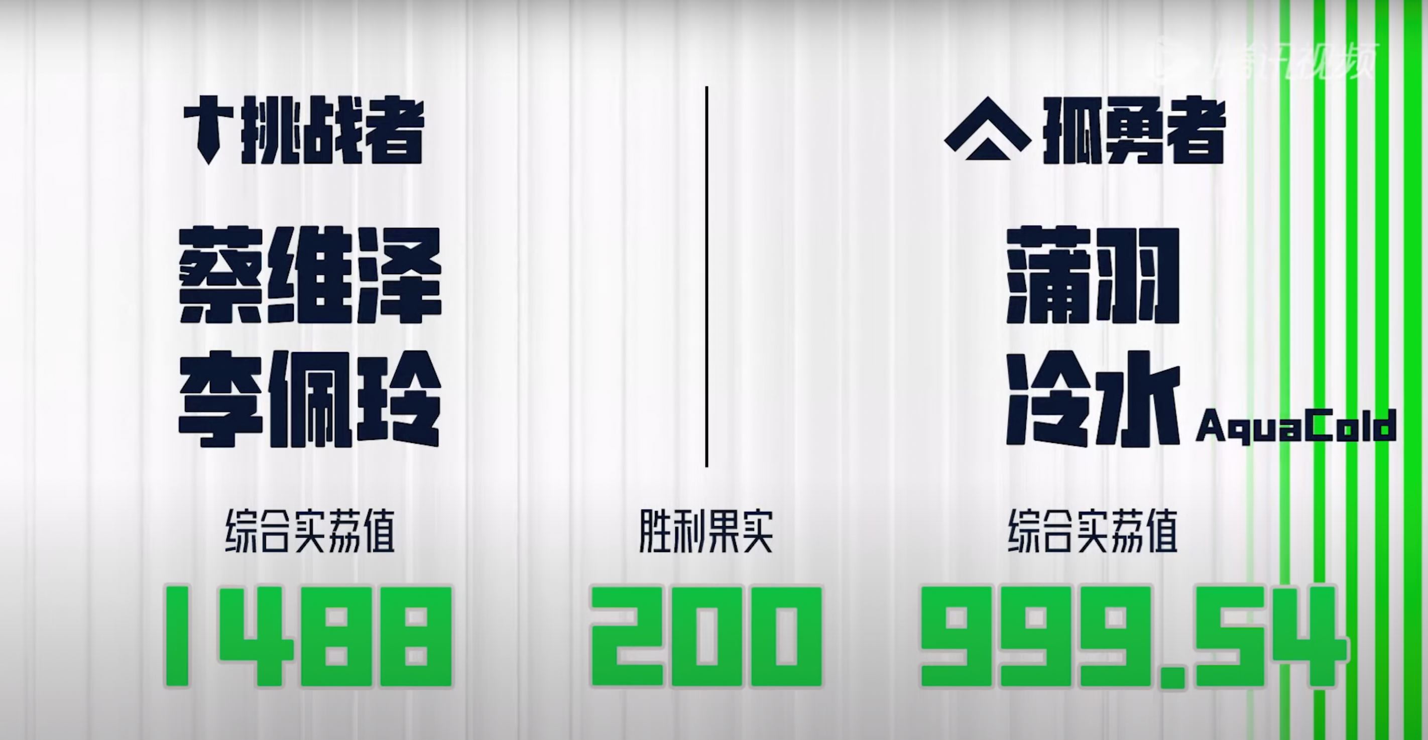 李佩玲《舞台2023》逆袭成功❗导师周深大赞唱出了自我🔥