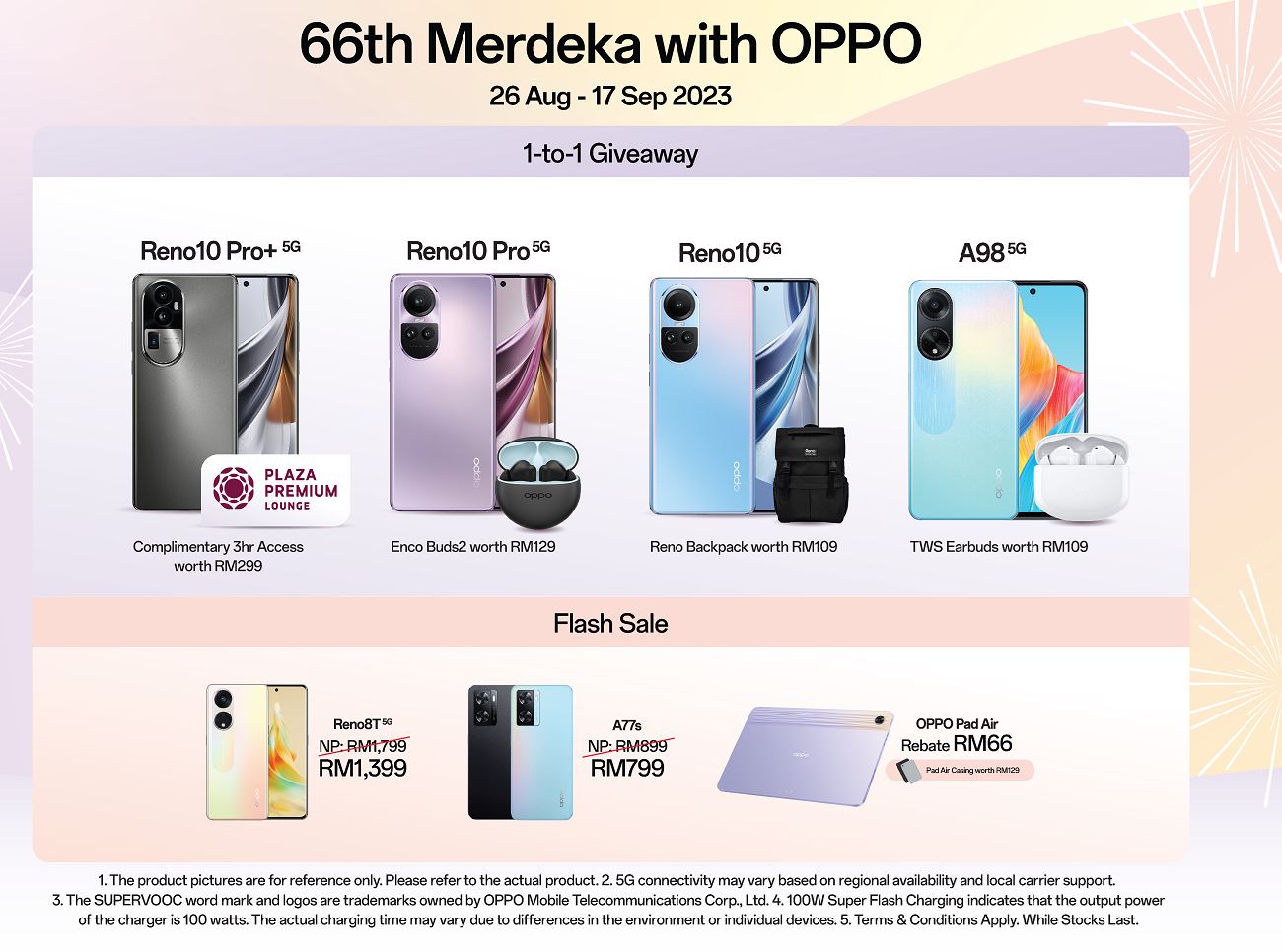 OPPO 66 Merdeka sales