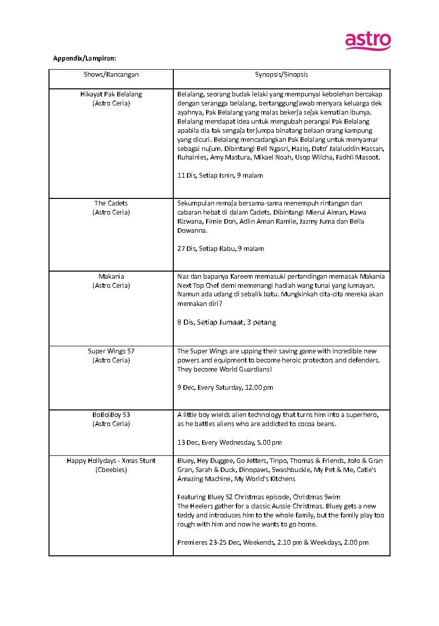 ini antara rancangan kanak-kanak baharu di astro sempena cuti sekolah!