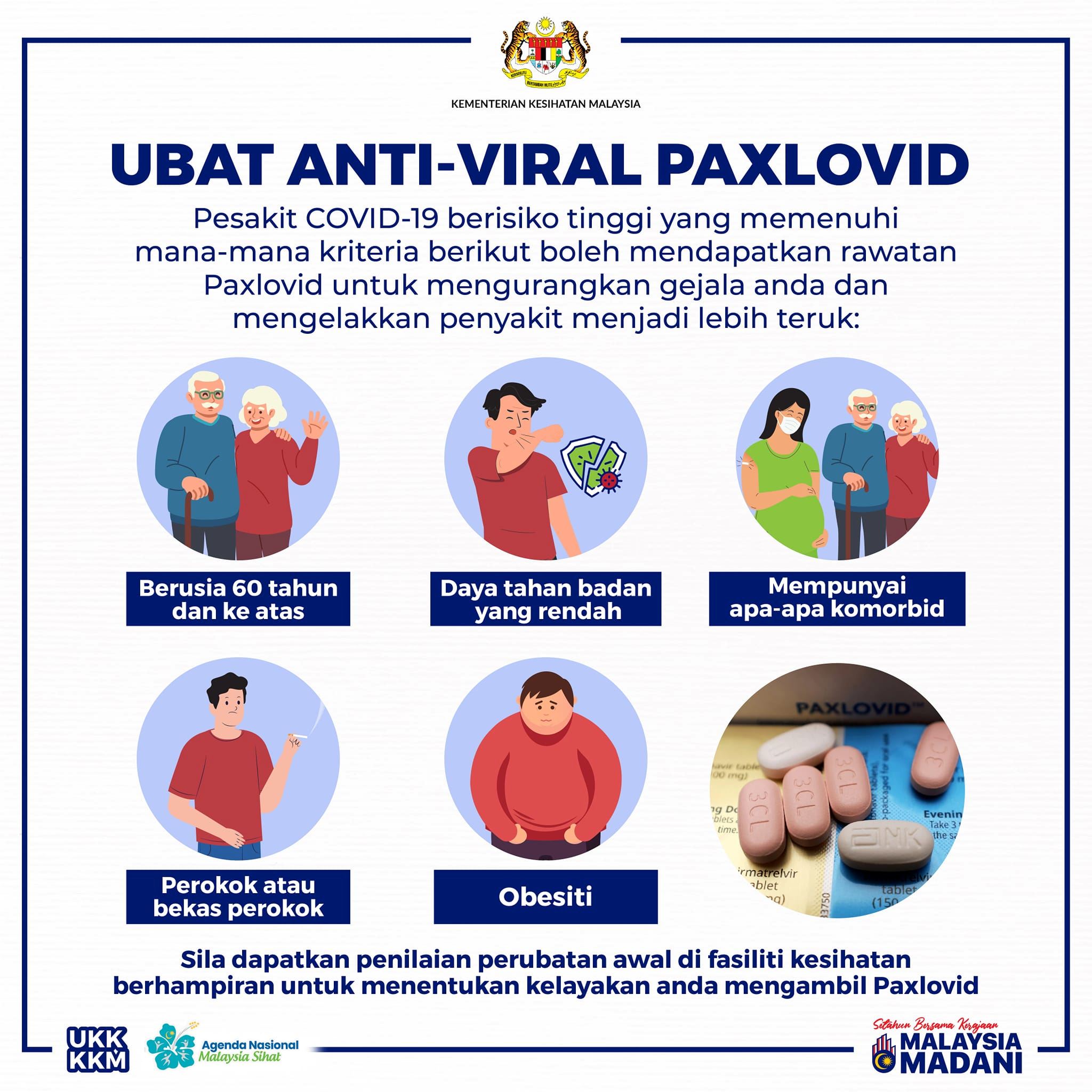 中covid不用怕！【5种群体】可以领paxlovid冠病口服药！