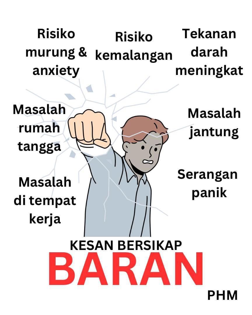 individu baran boleh bahayakan seseorang, punca kemalangan