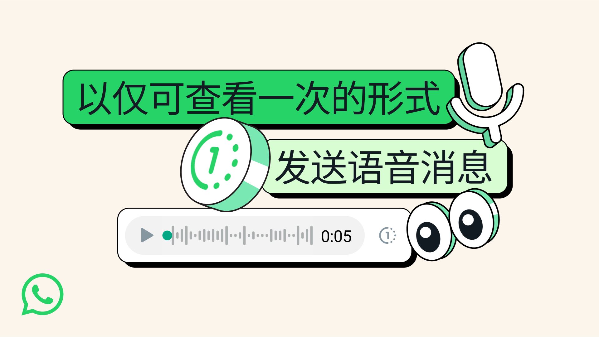 whatsapp一次性语音消息功能❗为你的消息再增一层隐私保护🔥