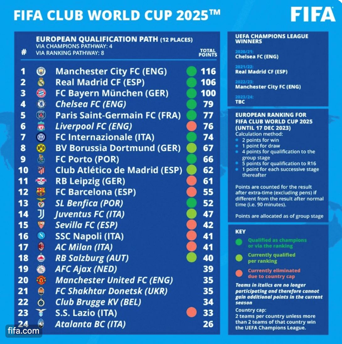 pungutan mata kelab bolasepak jdt lebih tinggi dari man. united, ac milan