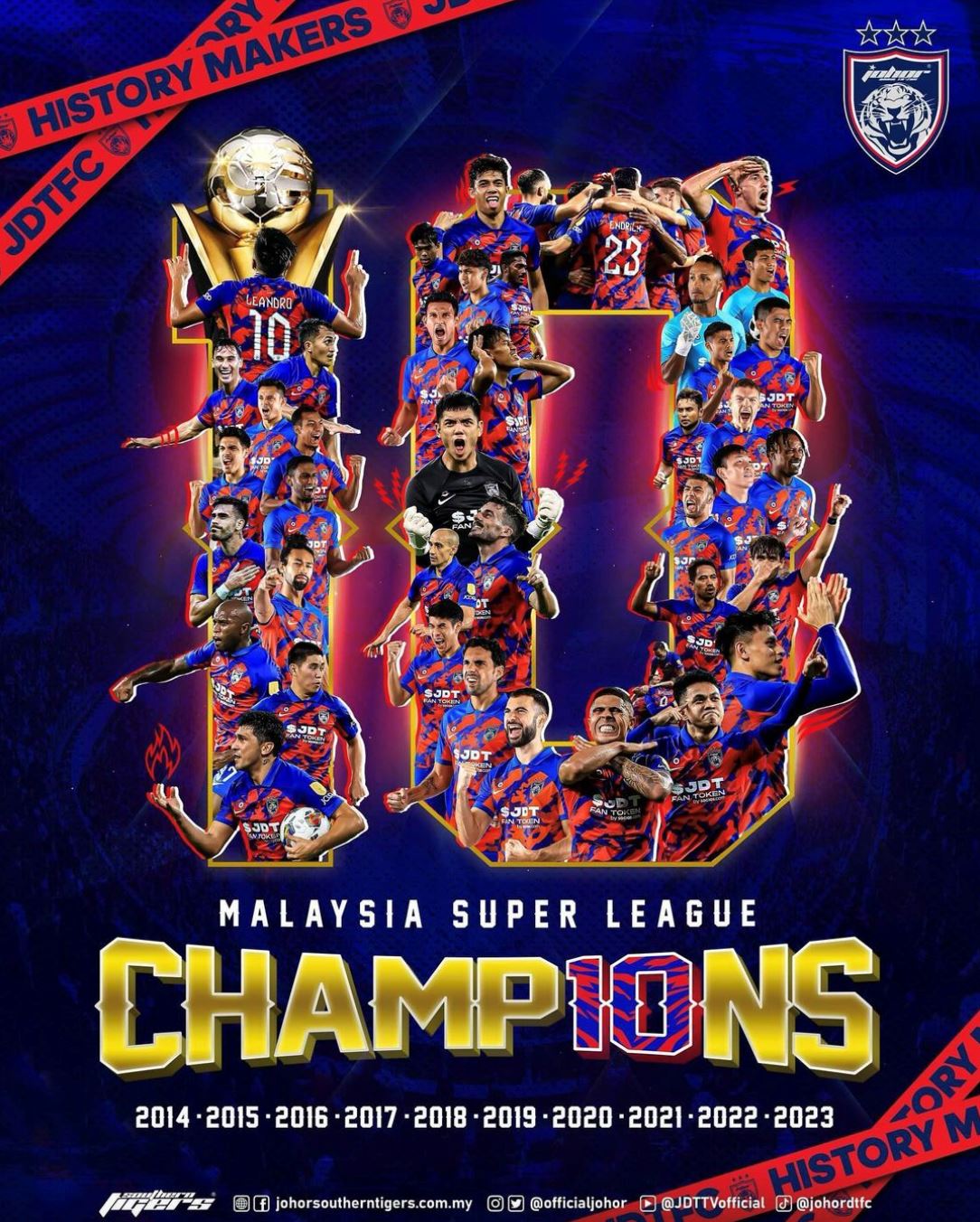 pungutan mata kelab bolasepak jdt lebih tinggi dari man. united, ac milan