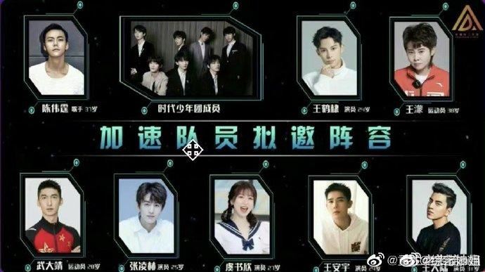 《全员加速中》回来了！拟邀嘉宾名单曝光！