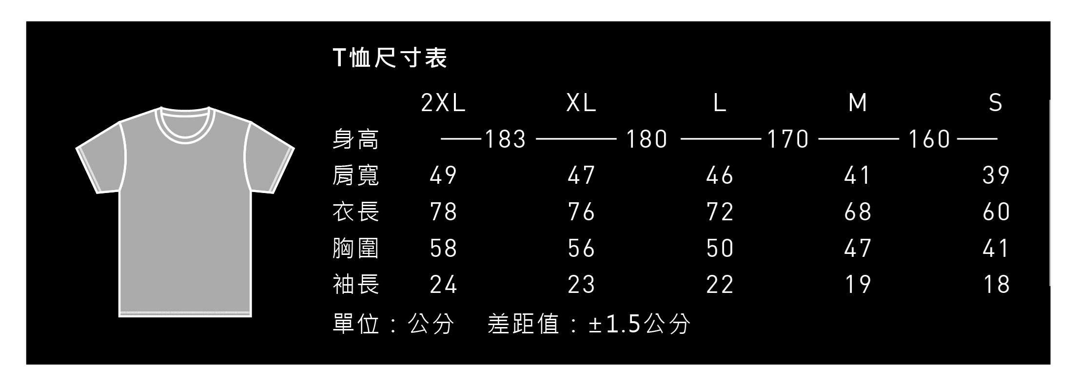 🇲🇾五月天演唱会【周边商品】清单！2pm开始贩售