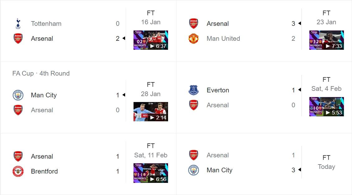 arsenal oh arsenal...