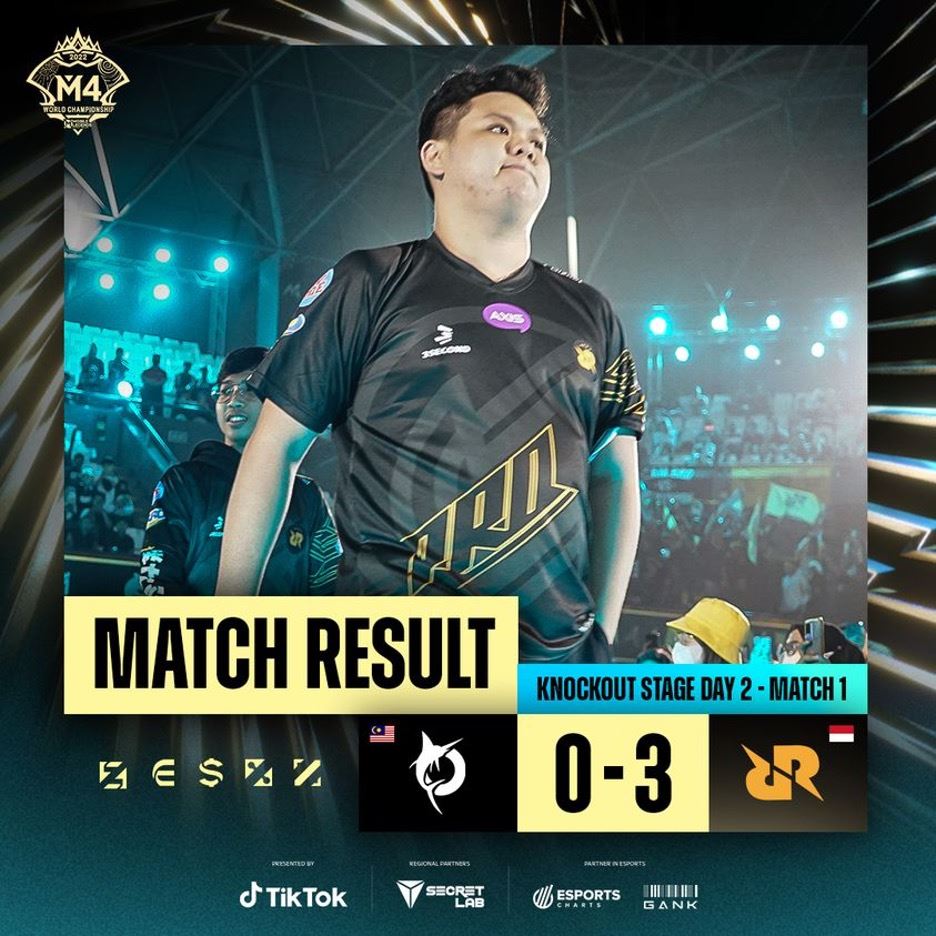 m4: todak 'terkulai' diratah rrq hoshi! dua team malaysia akan ke braket bawah