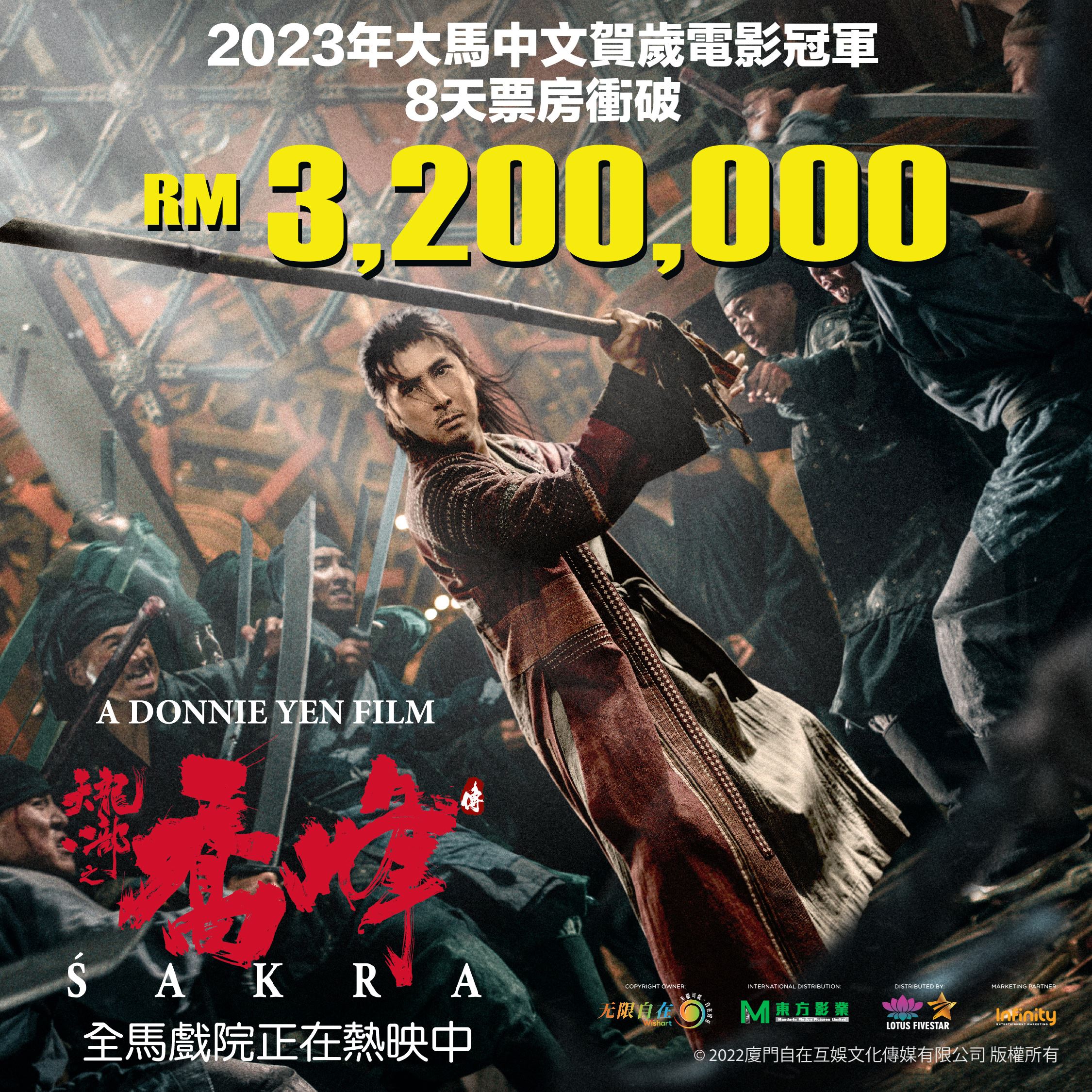 甄子丹《天龙八部之乔峰传》称霸大马贺岁档！电影上映 8 天票房破 320 万令吉